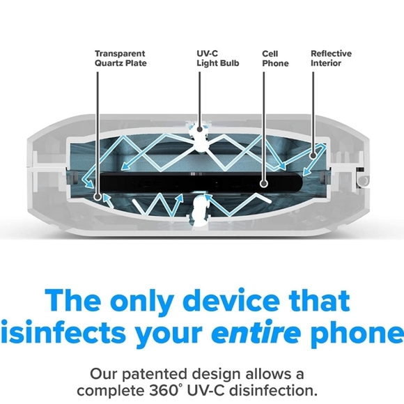 PHONESOAP phone and small tech sanitizer. Near New. - Picture 6 of 15